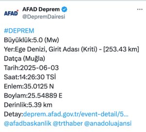 Bodrum'da Deprem Hissedildi